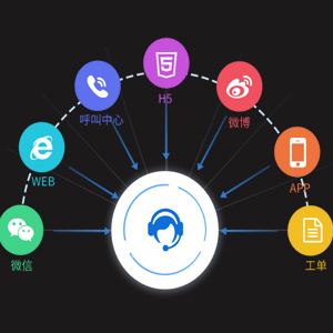 多渠道咨询统一接入